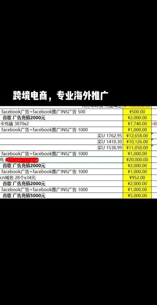 盛世电商营销推广套餐